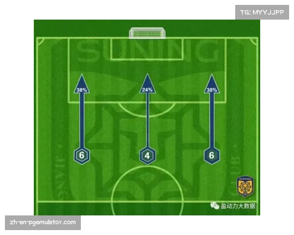 法兰克福反击战术解析注重边路进攻与快速插上